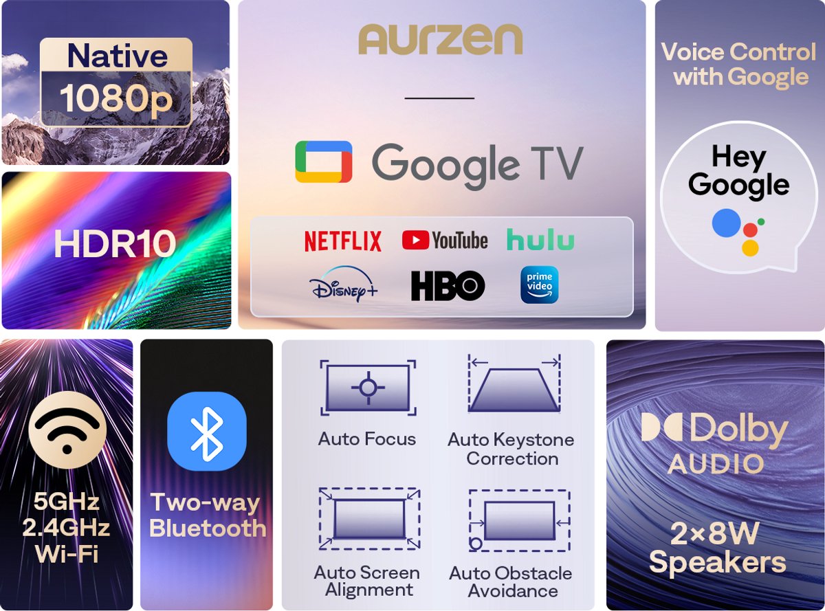Aurzen EAZZE D1G – Mini Beamer – Full HD – Google TV – Wit - afbeelding 13